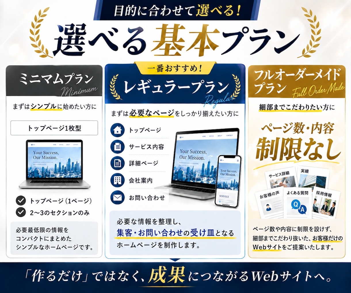 予約・集客に繋がる歯科クリニックのHP作成します SNSと連携した動線設計。ワードプレスで簡単管理 イメージ4