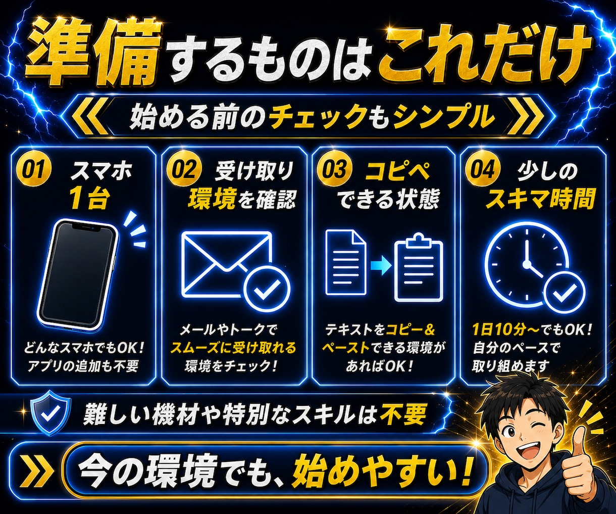 寝稼ぎ！ワンポチ自動化で収益を増やす方法教えます 仕組み/スマホ副業/超初心者向け/集客SNS不要/おすすめ イメージ12