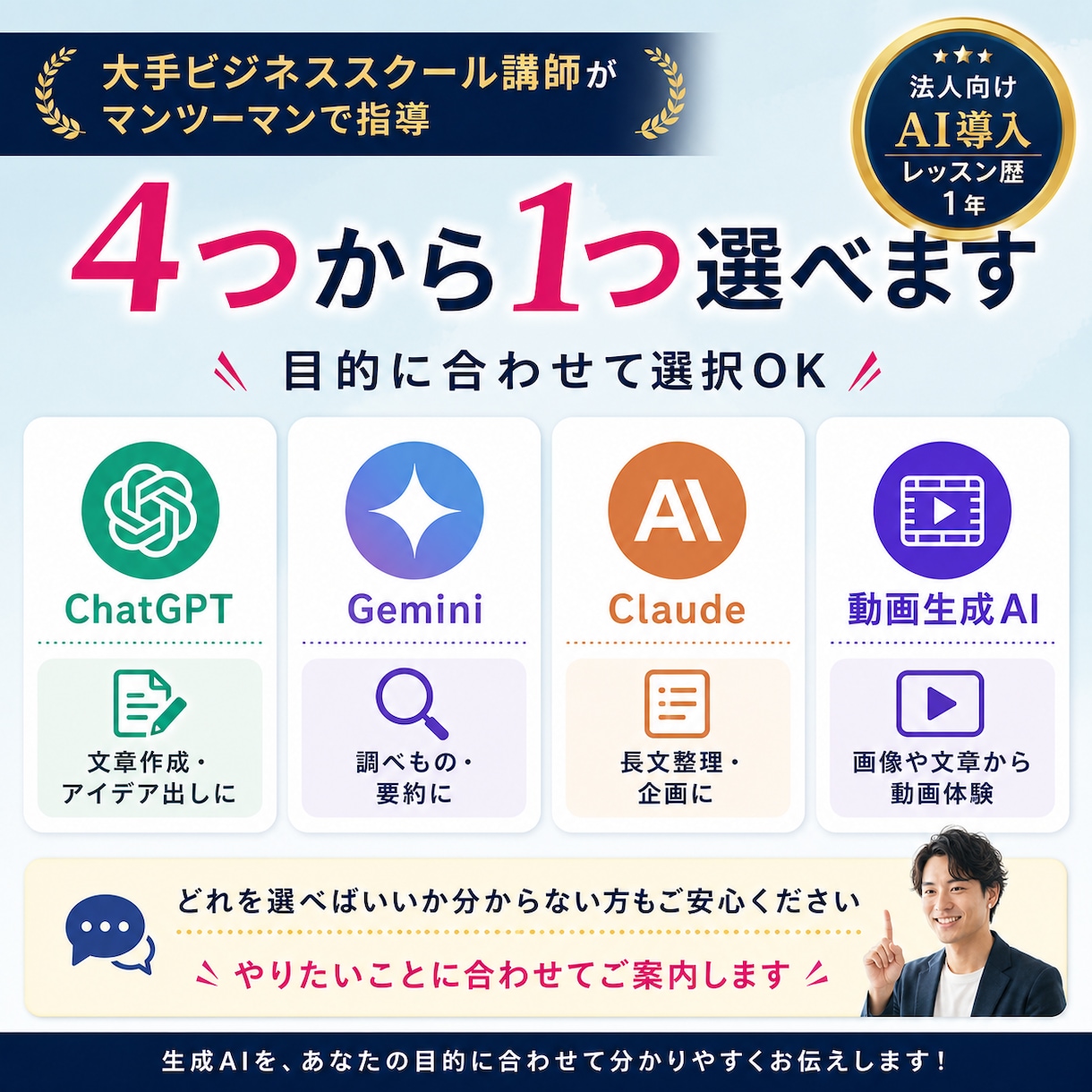 大手ビジネススクール講師が生成AIを教えます 法人向けAI導入歴1年｜初心者向け30分個別レッスン イメージ5
