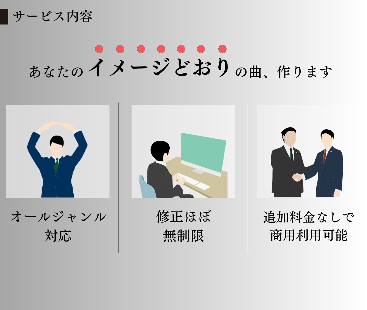 残り8名様限定！作編曲を一律の特別価格で承ります オールジャンル対応、修正ほぼ無制限、商用利用可能です イメージ3