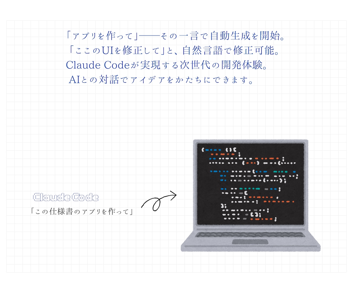 Claude×Notion環境構築サポートします 質問無制限で“完了まで伴走”でお手伝い イメージ4