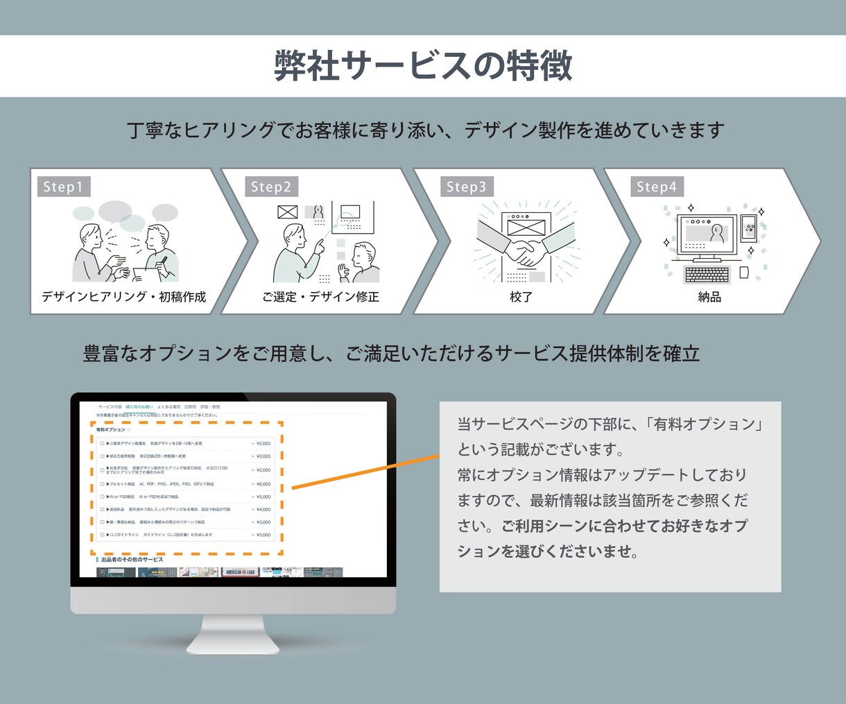 印刷までOK！お客様の【顔】になる名刺を製作します 貴方だけのオリジナルデザイン！世界に一つの名刺をつくります！ イメージ3