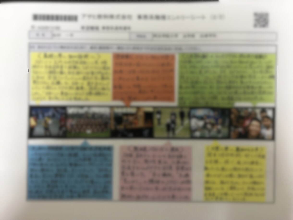 大手食品飲料メーカーのES通過させます 約50,000通から500人に選ばれる方法をレクチャーします イメージ2