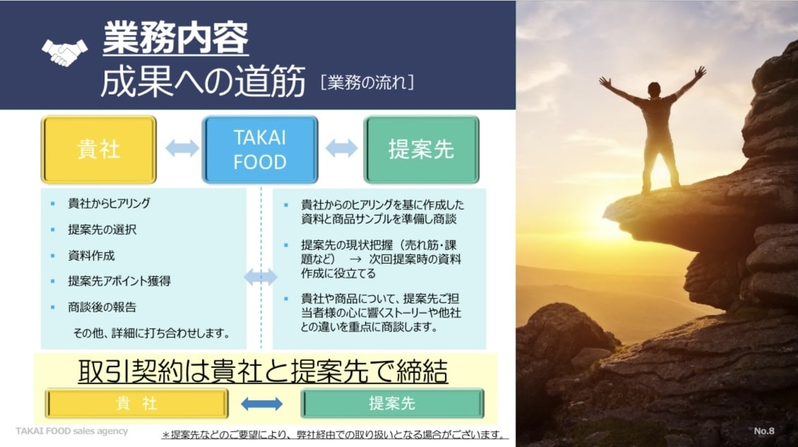 販路開拓に向けてのご相談ビデオチャットにて賜ります 地域の食品メーカー様の都心への新規販路拡大をお手伝いします。 イメージ5
