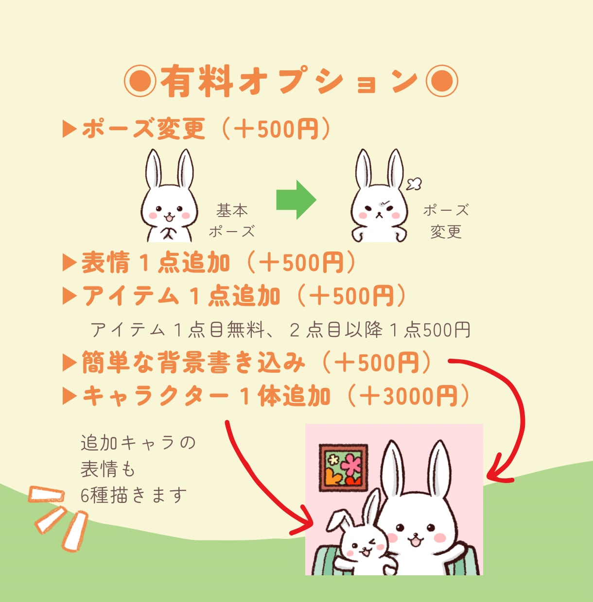 インスタ・ブログに最適！動物表情セット６種描きます 空想上の生き物でもOK！ゆるくてかわいい動物を表情豊かに！！ イメージ4