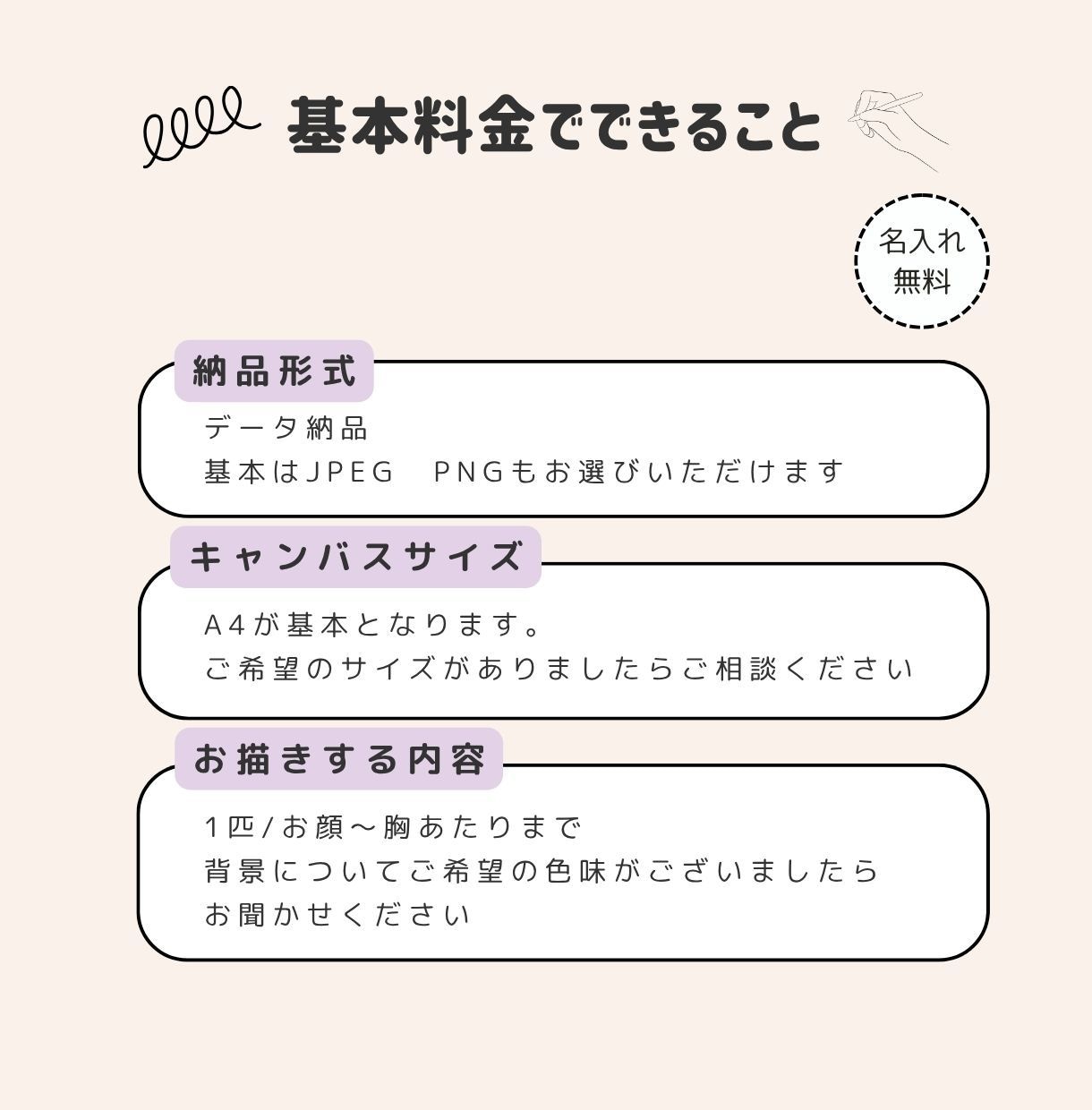 ペットのイラストをアナログ風のタッチでお描きします すぐに飾れるポスター・キャンバスパネルもご用意しております。 イメージ3