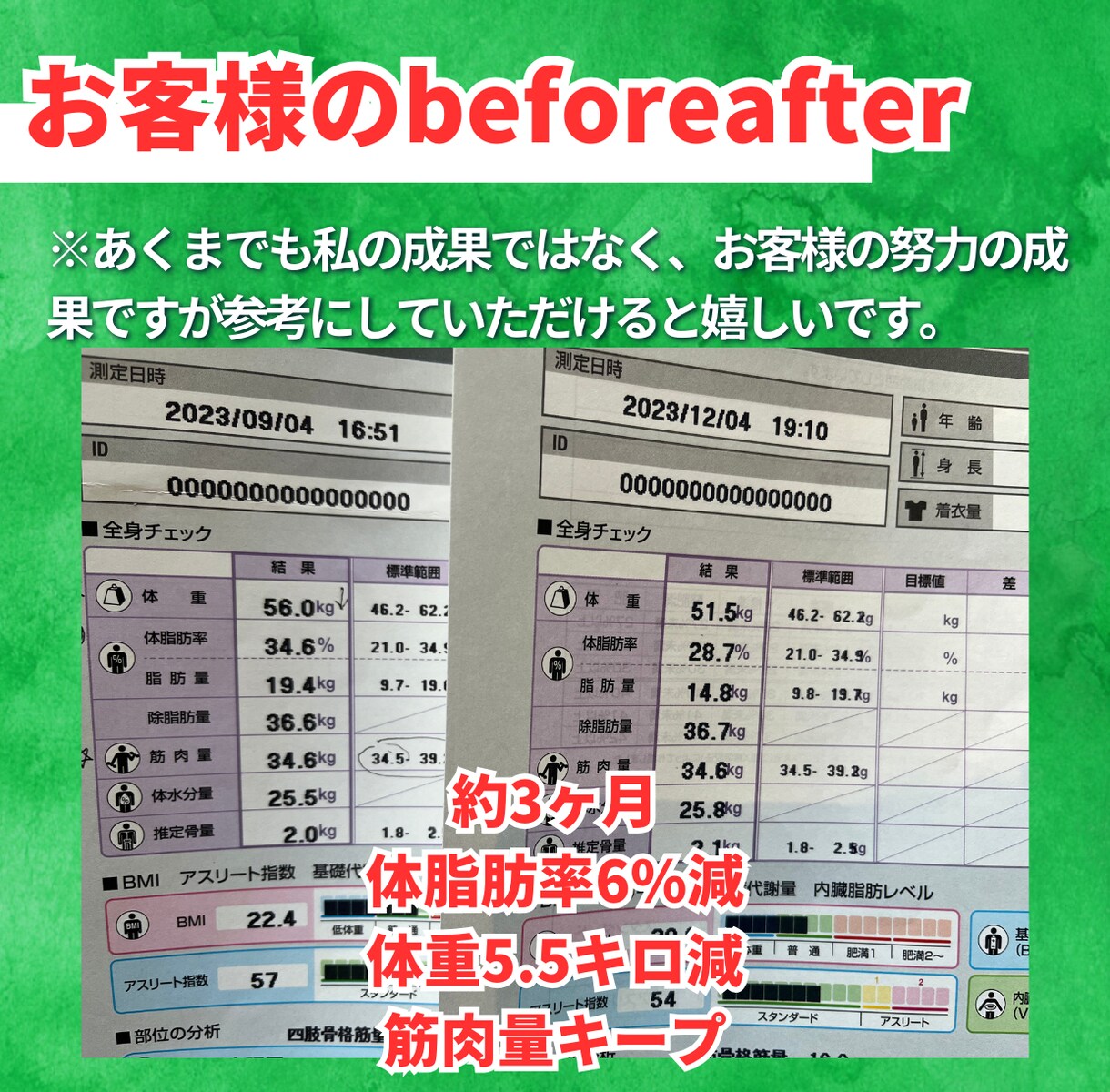 ダイエットの相談に乗ります やる気に振り回されないダイエットをしよう！ イメージ3