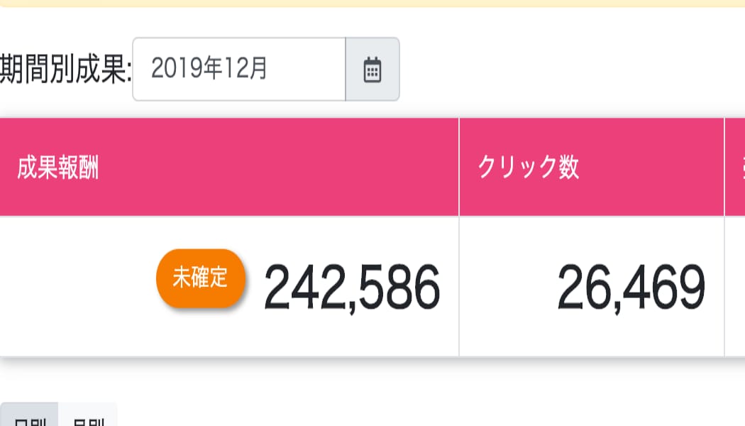 ブログ診断でアクセスアップする方法を教えます 最低でも検索１ページ目に表示される方法と理由が分かります イメージ2