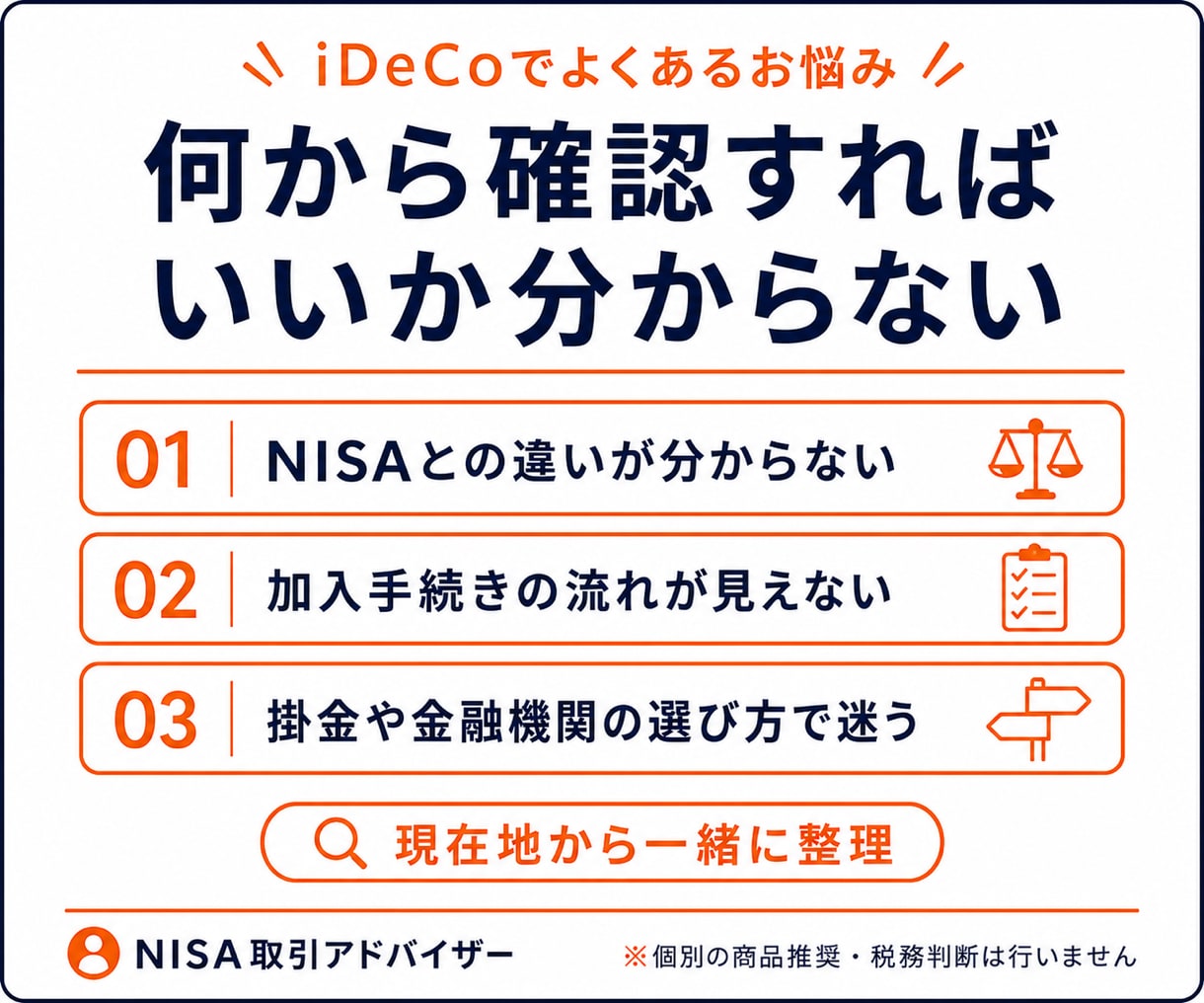 iDeCoの始め方を初心者向けに解説します 制度・手続き・掛金の考え方を60分で分かりやすく整理 イメージ2