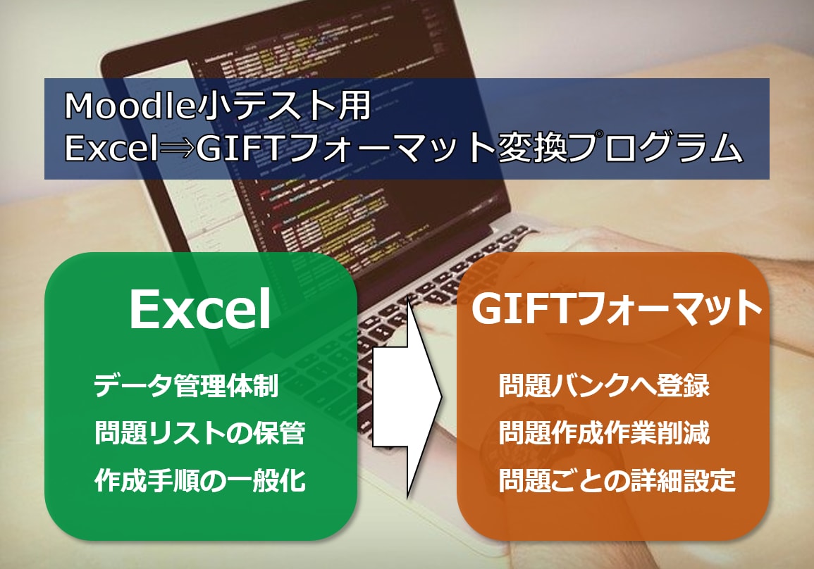 Moodle：excel⇒GIFT変換作ります あなたの小テストライブラリからコピペ１クリックで変換できます イメージ1