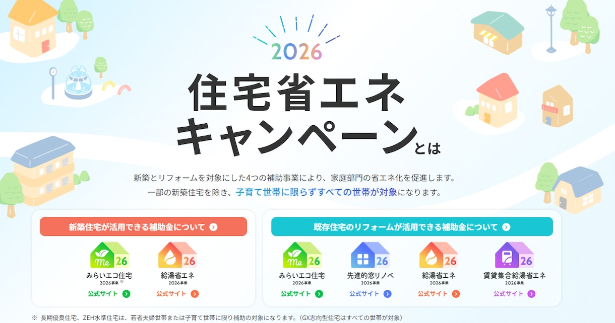 住宅省エネ2026キャンペーン申請サポート致します 煩雑な手続きを一括サポートしスムーズな補助金申請をお手伝い イメージ1