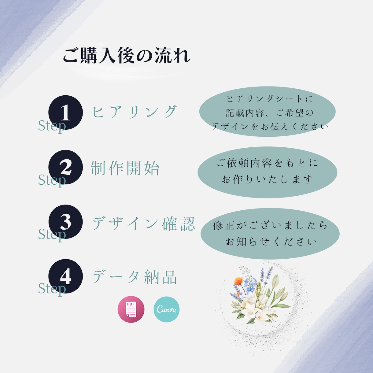 先着5名限定価格｜働く女性の選ばれる名刺作ります 洗練は細部に宿る。品格が伝わる、凛とした一枚 イメージ3