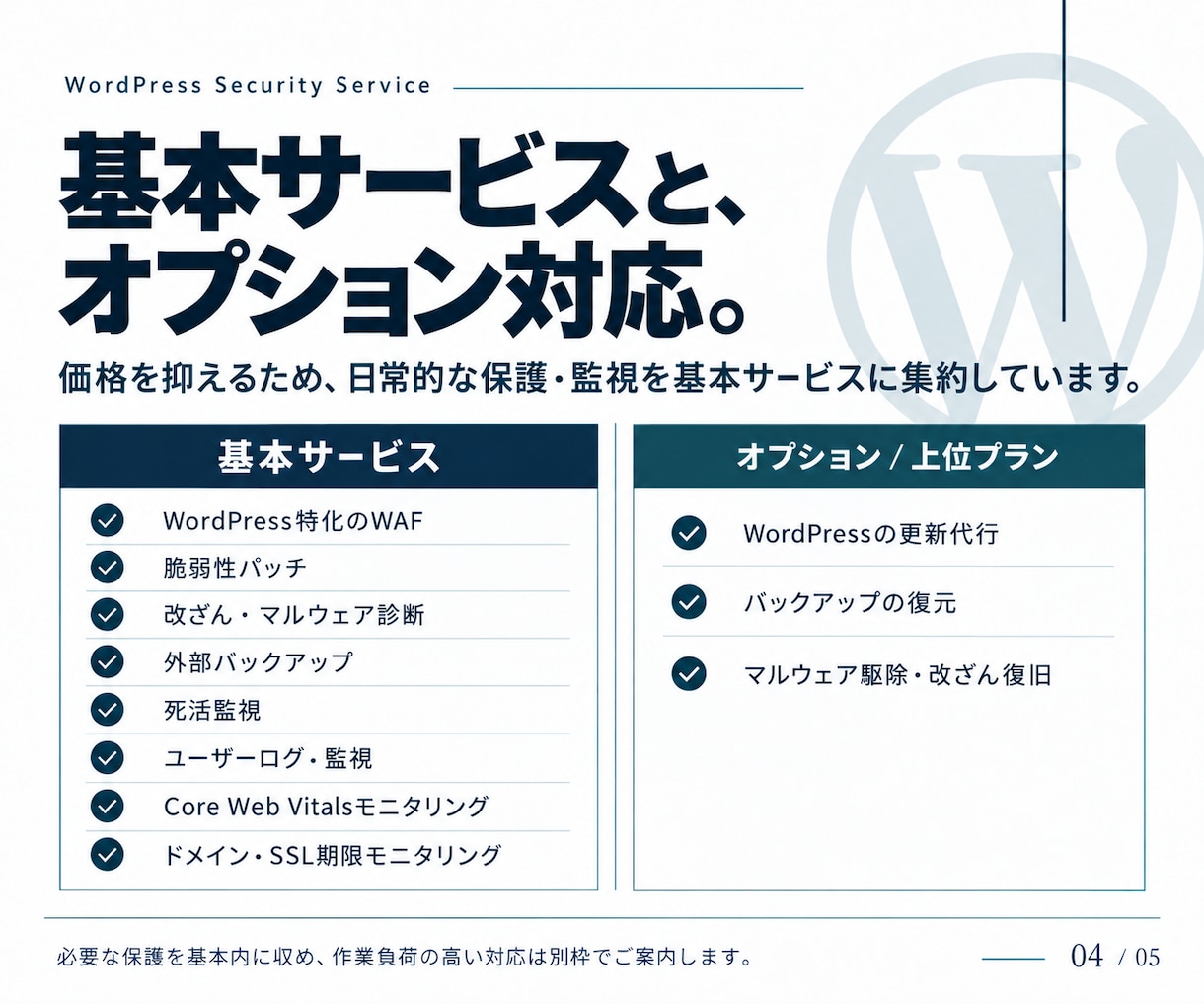 不正アクセス・改ざん被害から守ります WAF、脆弱性パッチ、改ざん検知の3層で保護 イメージ4