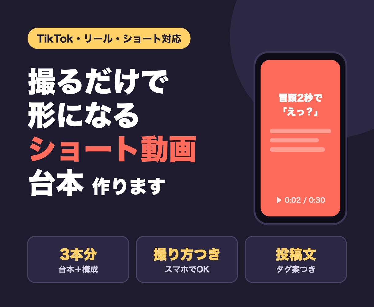 ショート動画の台本と構成を3本分お作りします 冒頭2秒で止める！撮るだけで形になる台本 イメージ1