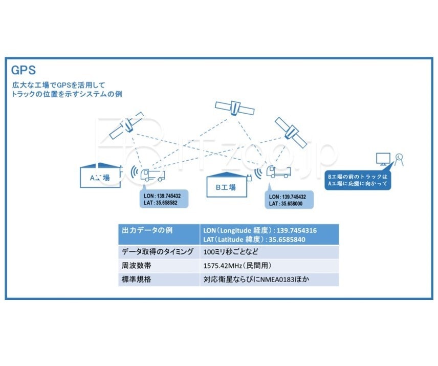DXやITのPJのPMO／PM業務の相談承ります DXやITプロジェクトの成功の確度を上げることができます イメージ9