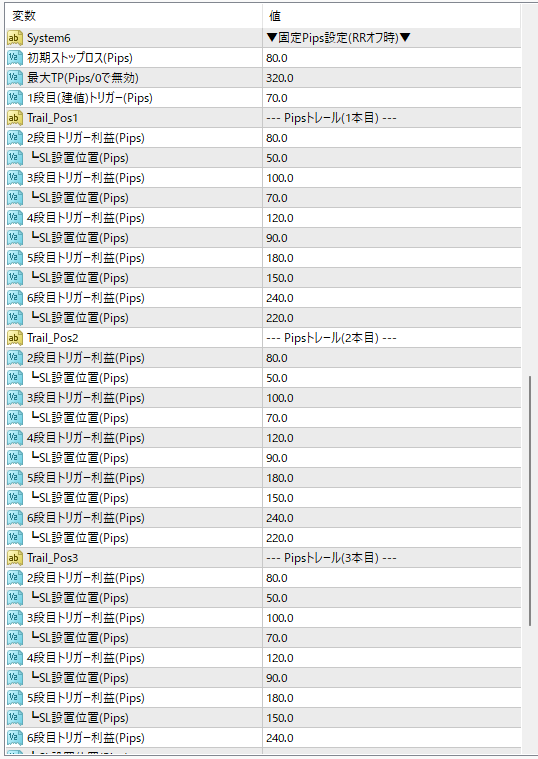 TradingViewのアラートとEA連動できます 【MT4/MT5/Ctrader全対応】２口座まで連携可能 イメージ6