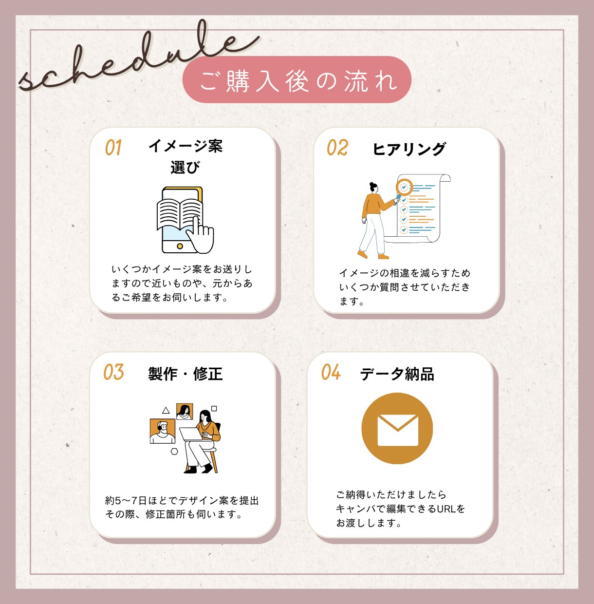 印刷込！世界観を活かした名刺・カード作ります 印刷代行承ります。まずはご相談ください イメージ3