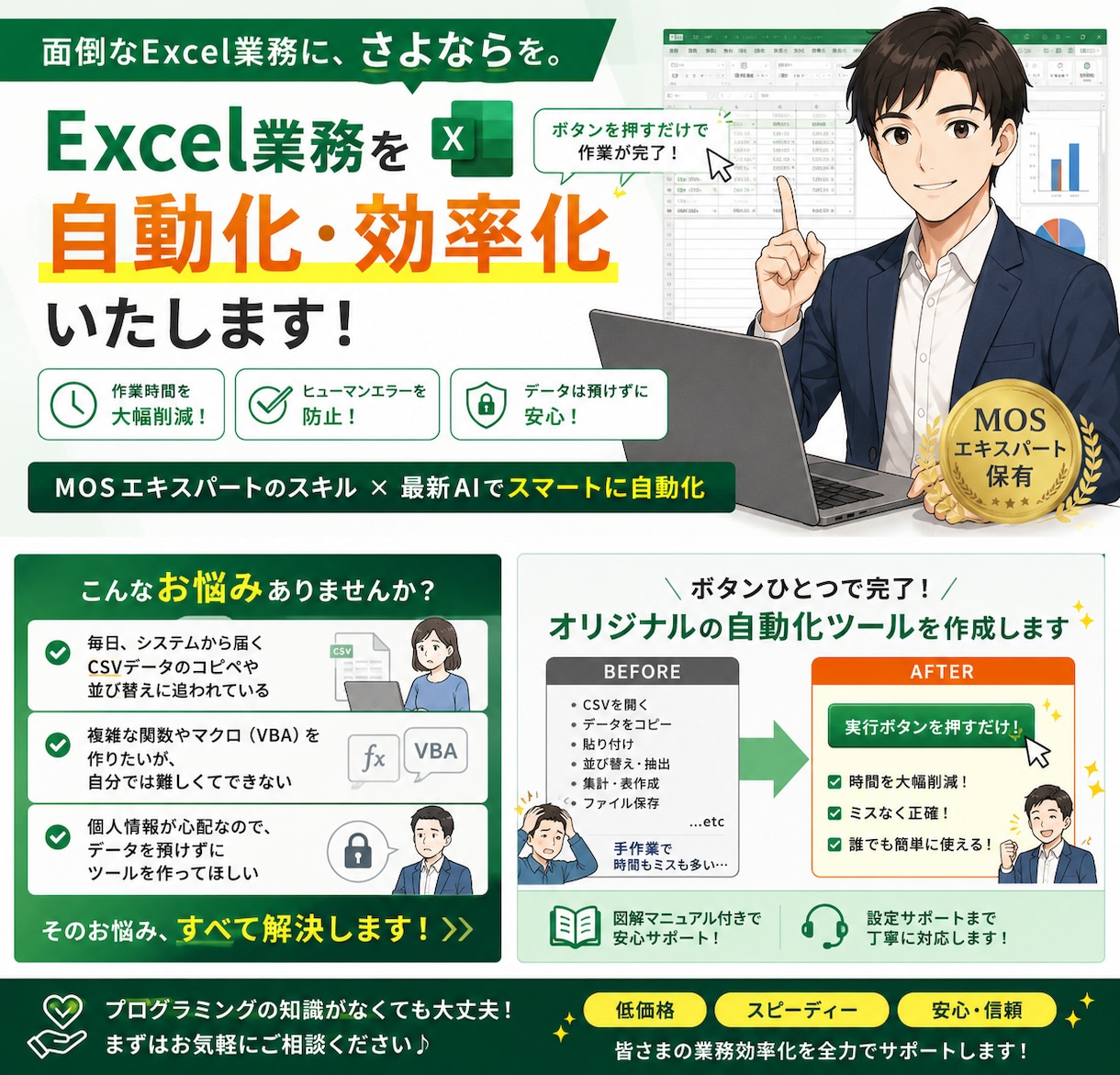 面倒なExcelのコピペや集計を秒で自動化します 初心者歓迎！ボタンを押すだけの簡単ファイルを作成します イメージ1