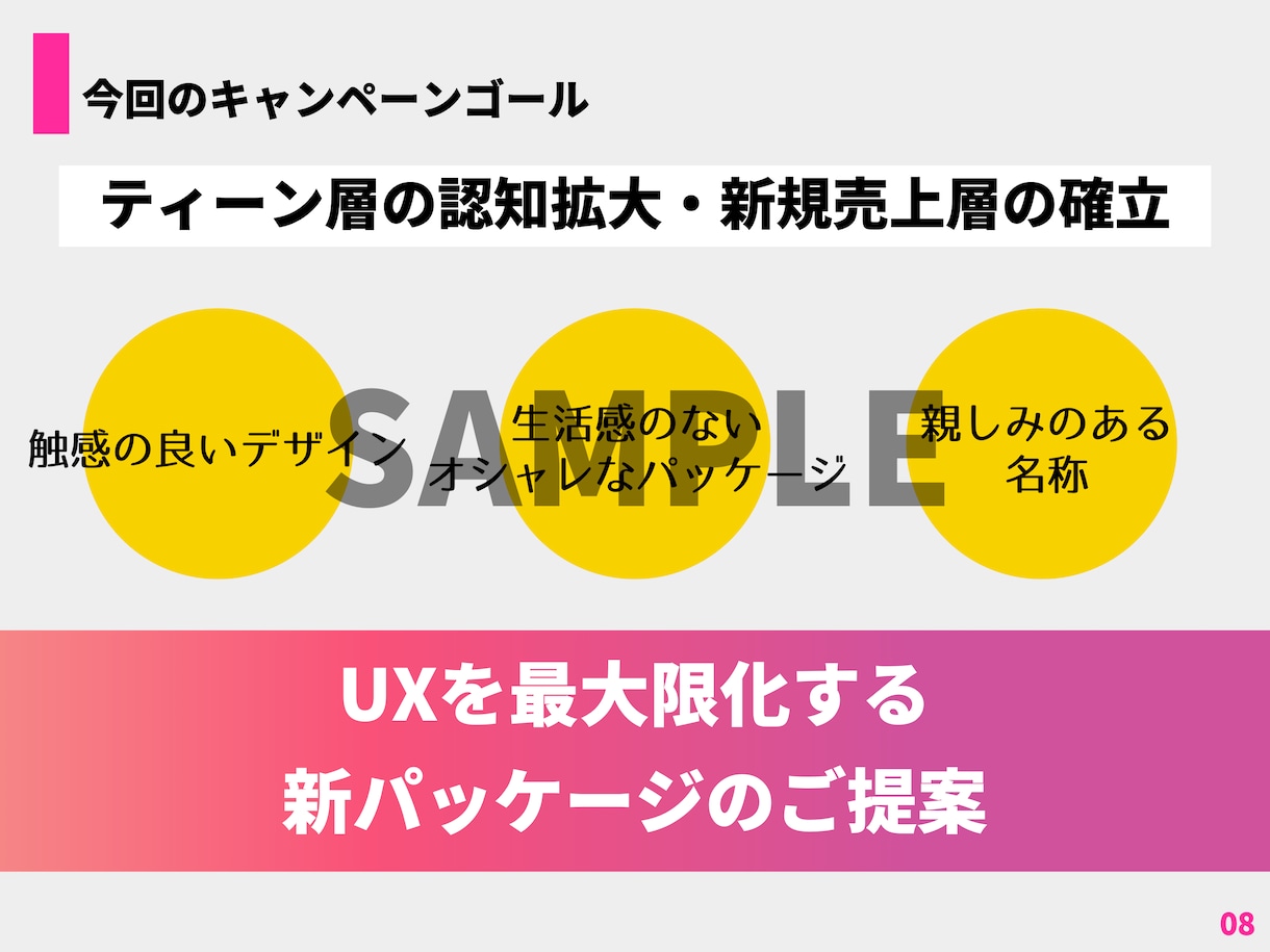 刺さるプレゼン資料・企画書作成を作成します 提案資料、営業資料、企画書、プレゼン資料、他 イメージ2