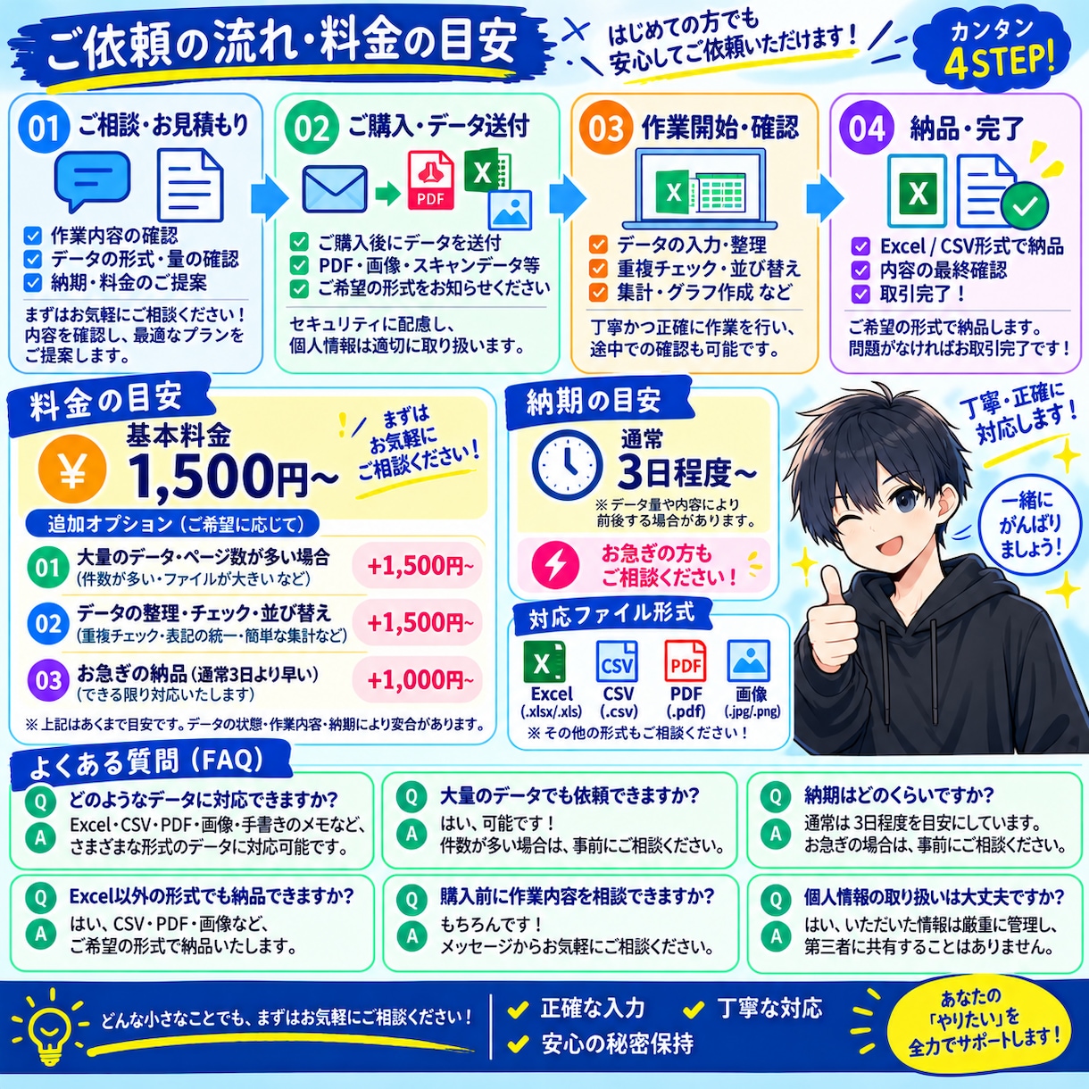 Excel・CSVのデータ入力・整理を代行します 面倒なPC作業を、正確・丁寧におまかせください！ イメージ3