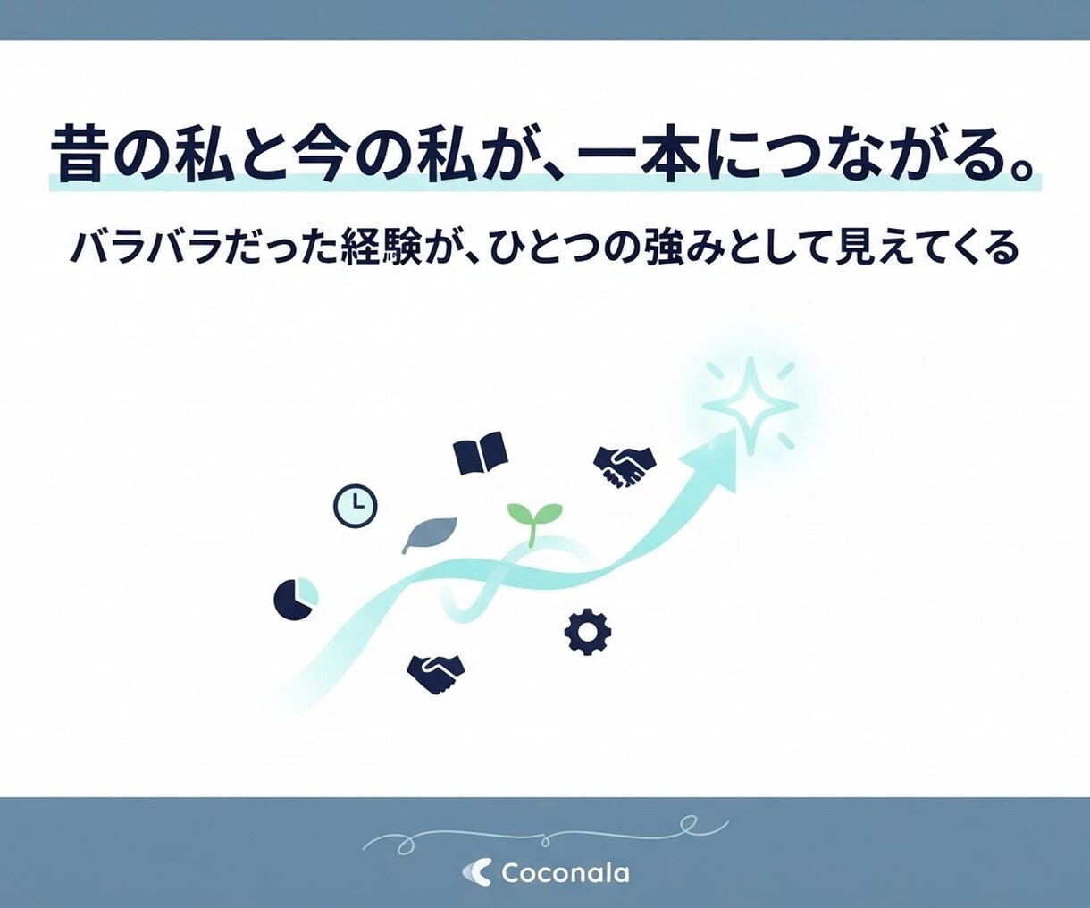 育休・帯同・転職で途切れたキャリアをつなぎ直します バラバラに見える経験から変わらない仕事の強みを見つけます イメージ9