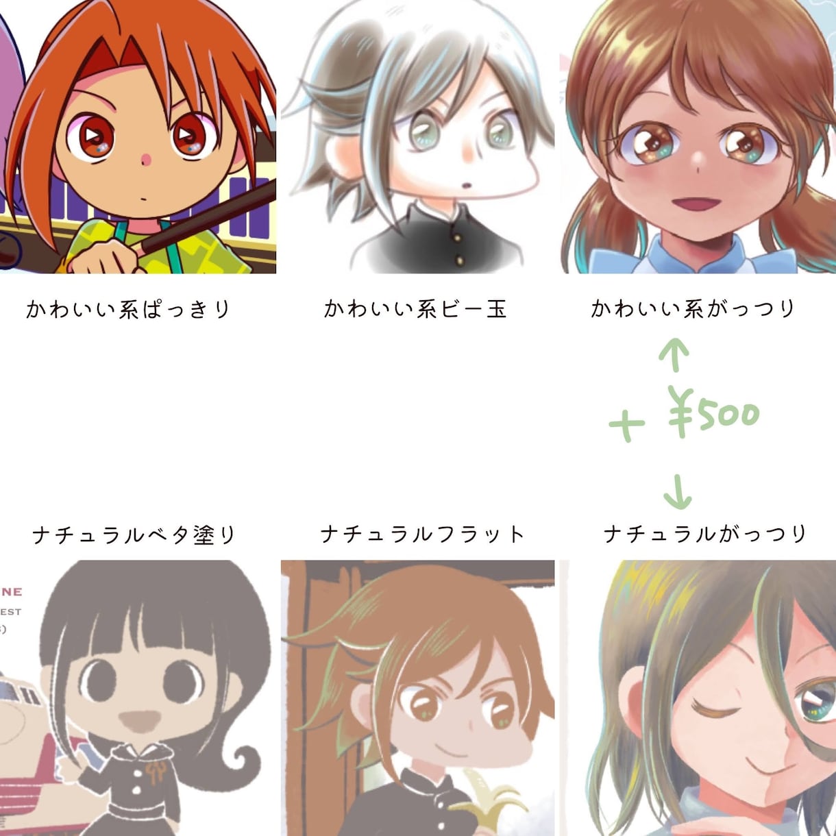 かわいい系イラストで似顔絵を作成します とにかく「かわいい！」似顔絵をご希望の方へ イメージ3