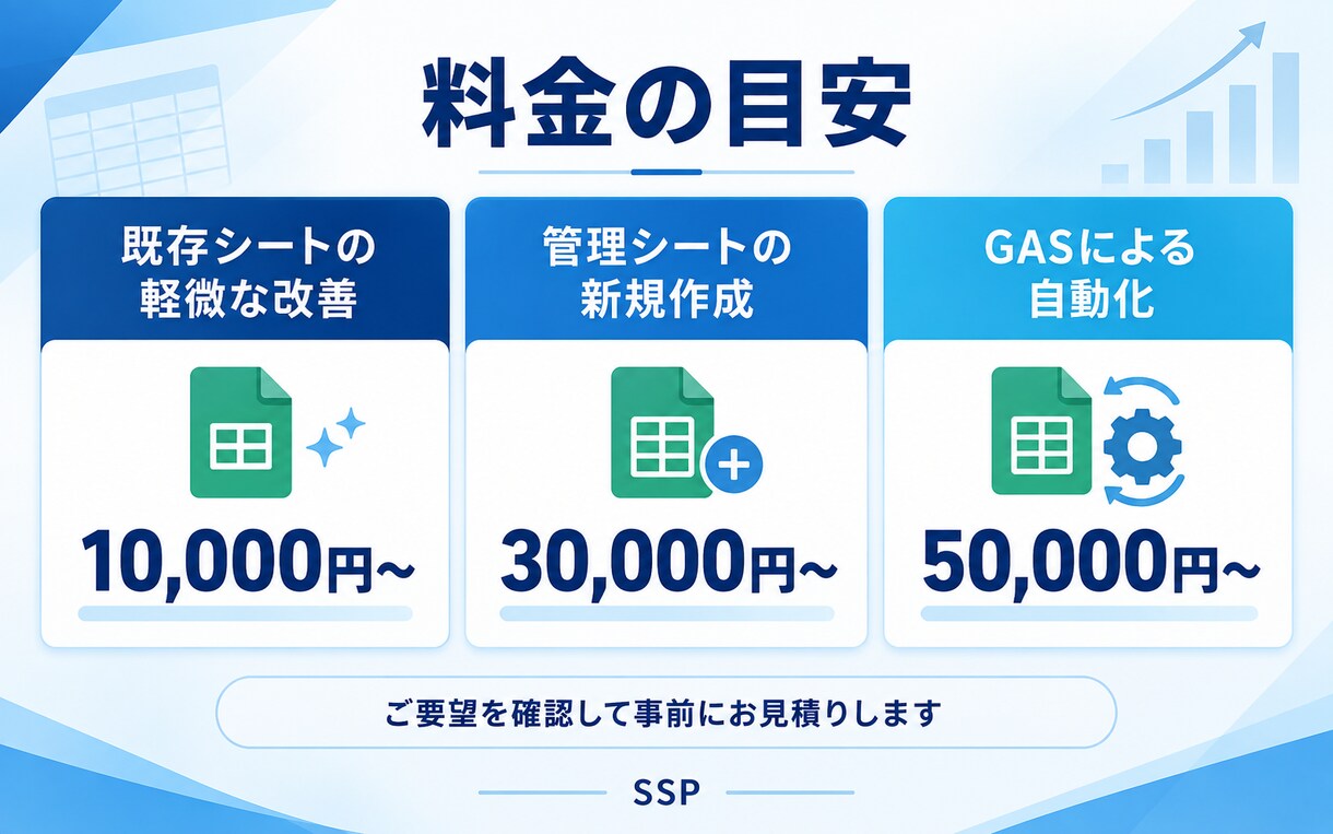 スプレッドシートを改善・自動化します 業務に合わせて再設計し、手作業と属人化を減らします イメージ5