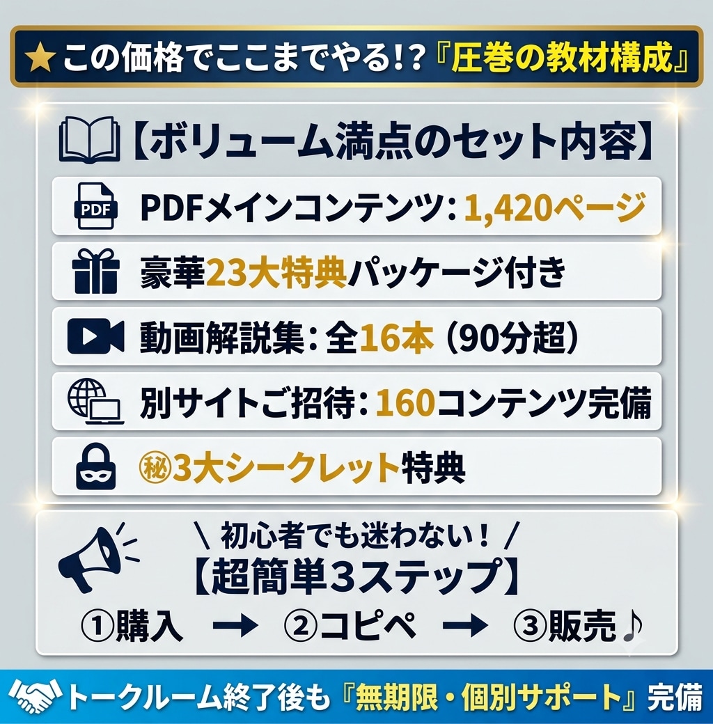 返金保証】初心者でも脱サラ叶える自動収益化教えます 【再販売権付き】簡単副業がコピペで完成！TV取材を受けた本物 イメージ8