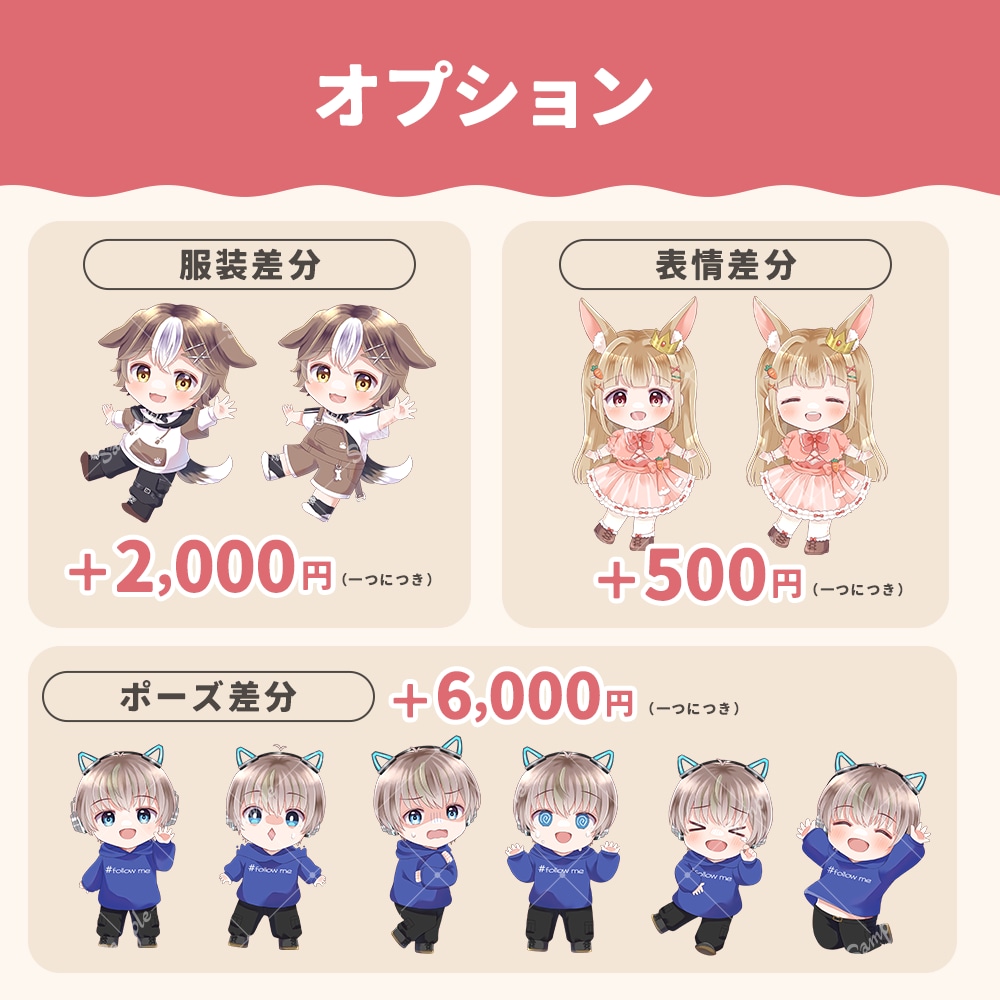 商用OK！淡くてぷにっと可愛いミニキャラ描きます 小物のみも可♪かわいいお衣装やポーズもお任せください！ イメージ5