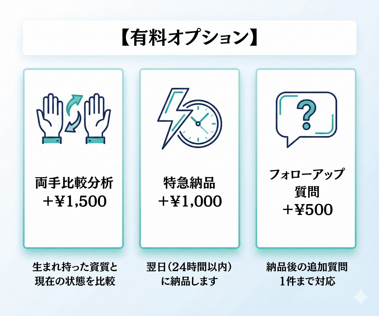 データで見える手相鑑定｜5運勢スコア化します 曖昧さゼロ。データ×直感で運勢を見える化！ イメージ7