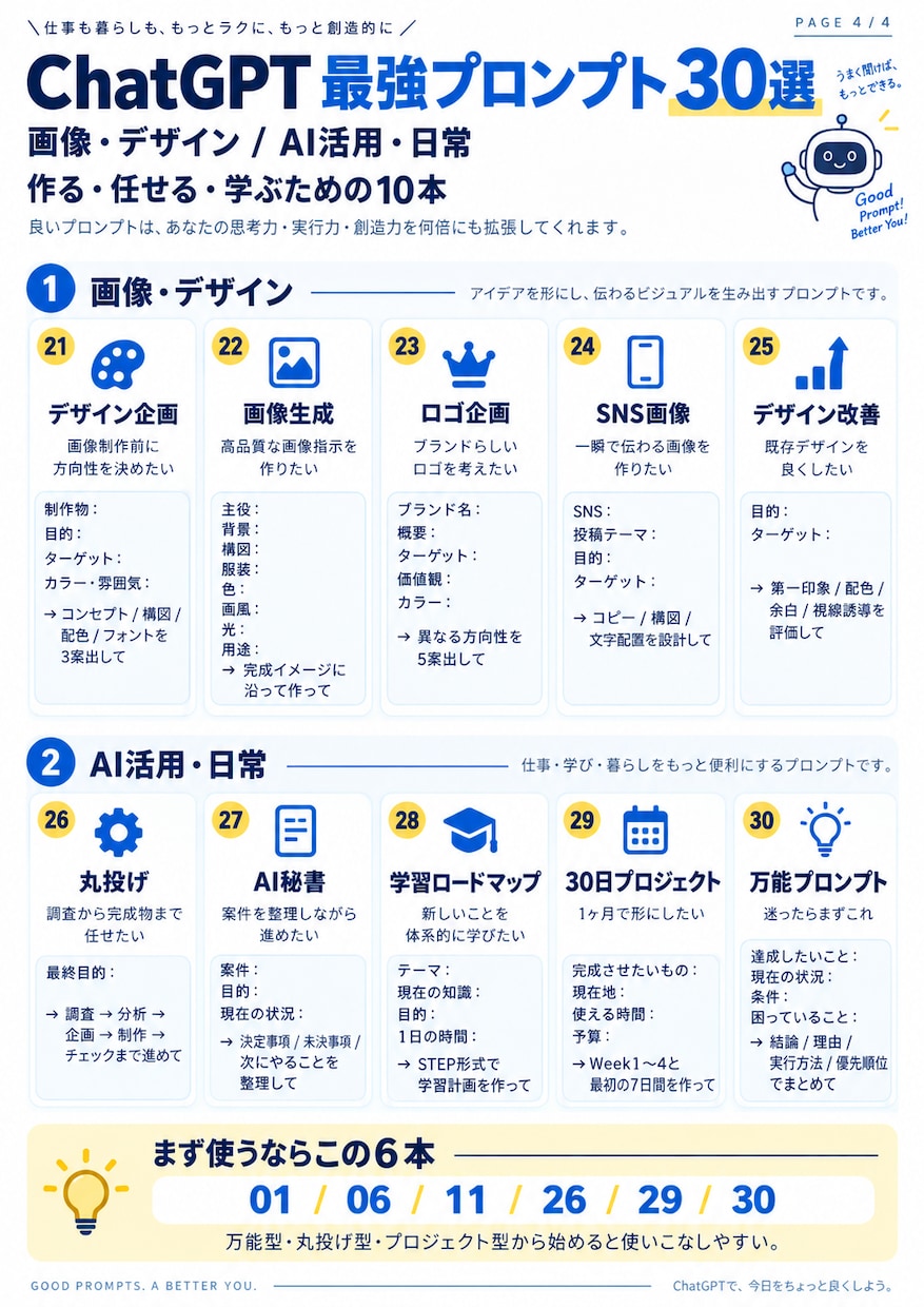 御社専用ChatGPTテンプレを作り」ます 御社専用GPTで業務を効率化へ イメージ2