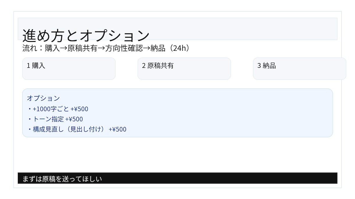 文字起こし｜24h納品・話者ラベルます 〜90分対応／修正無料／秘密厳守 イメージ1