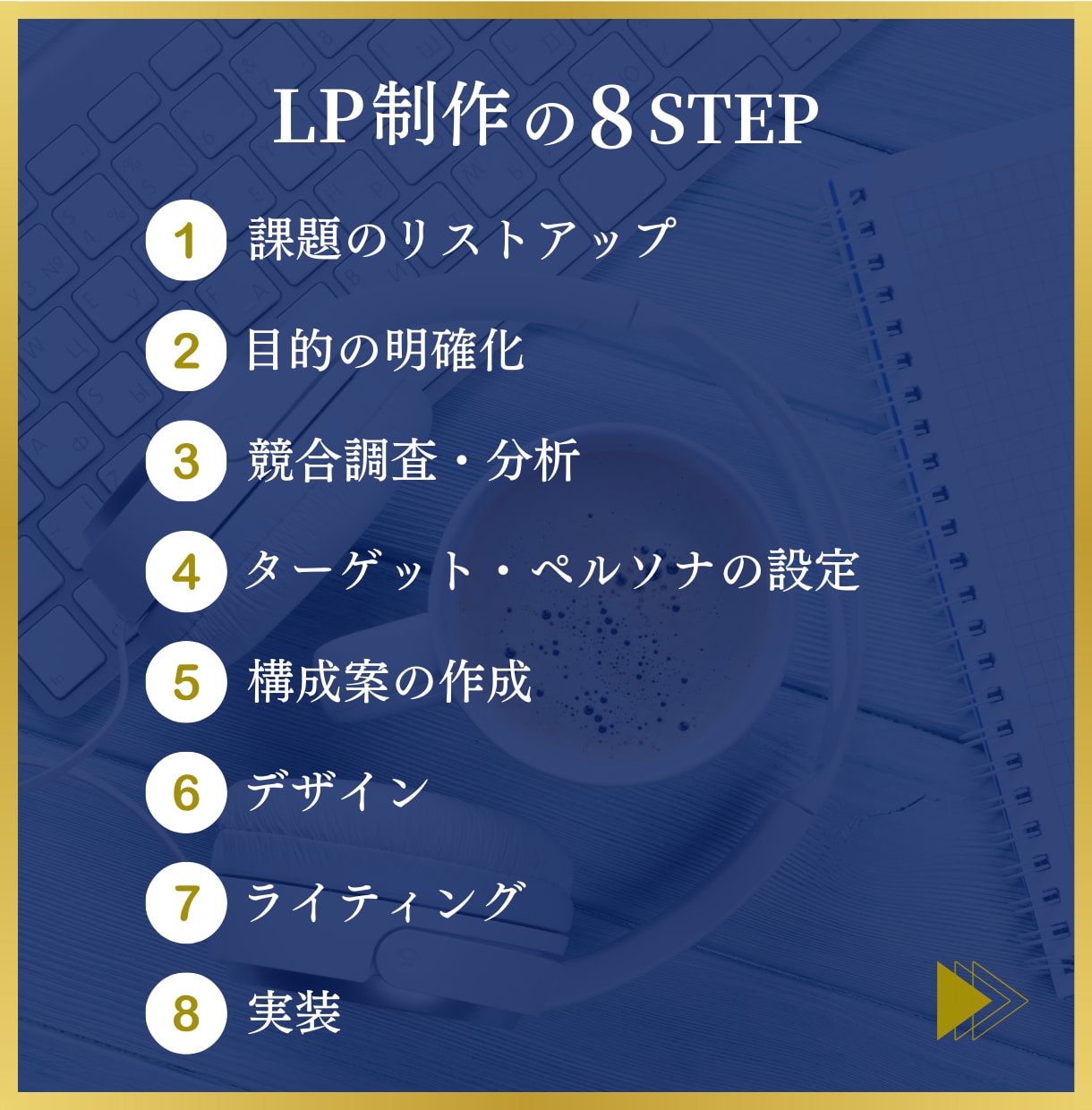 課題解決のプロが成果につながるLPを作成します 企画から相談でもOK！プロのデザイナーが全力でサポート！ イメージ2