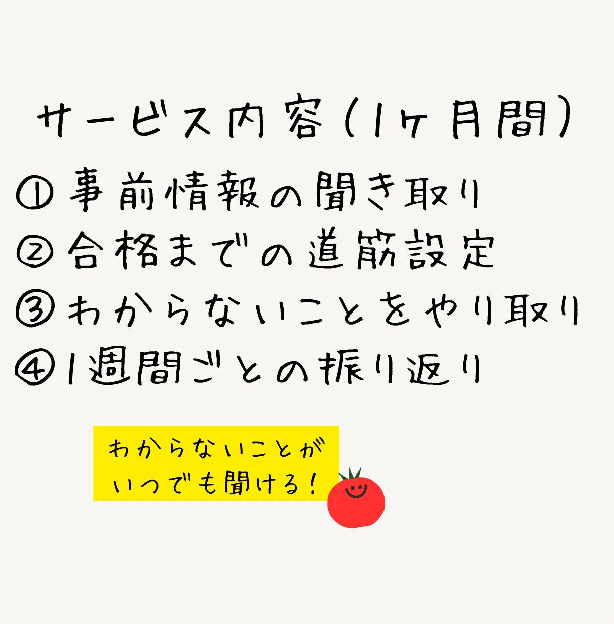 管理栄養士の資格取得サポートします 解説を読んでもわからない、その時間、時短しませんか？ イメージ2