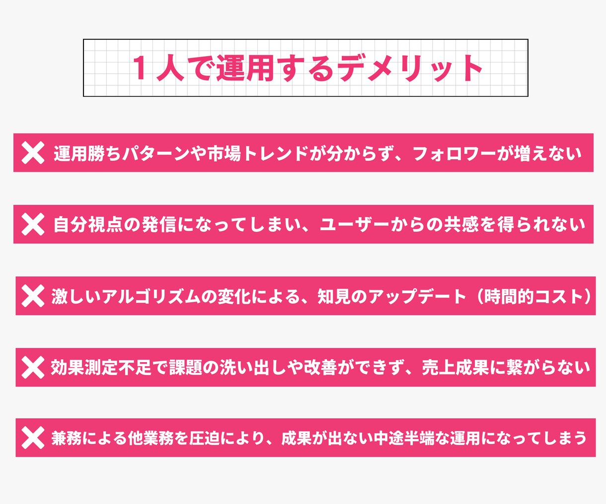 1ヶ月間TikTok運用のコンサルティングをします 個人様・法人様の運用/コンサル実績多数あり イメージ5