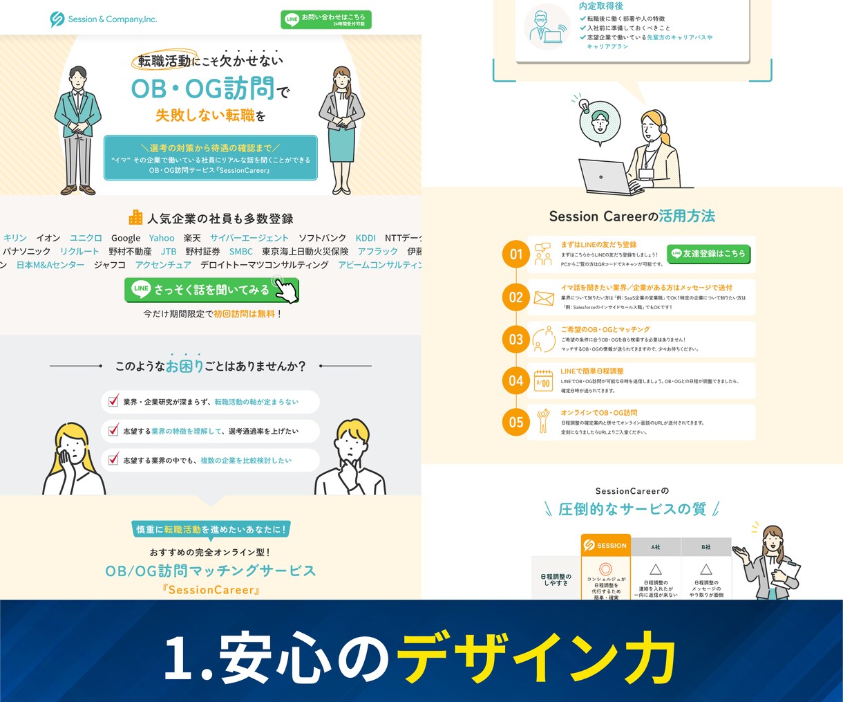 制作込み！検索広告の運用代行します 3名様限定！広告制作無償でおつけします！ イメージ4