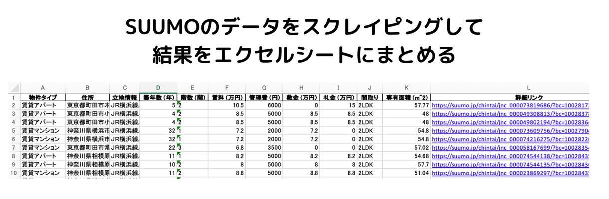 pythonでWEBスクレイピングします CSV・Excelファイルなど様々な形式で出力します イメージ3