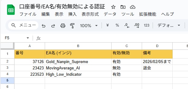 MT4口座縛りGoogleスプレッドシートでします 管理が簡単！セルに口座番号を入力するだけ！【自動認証】 イメージ4