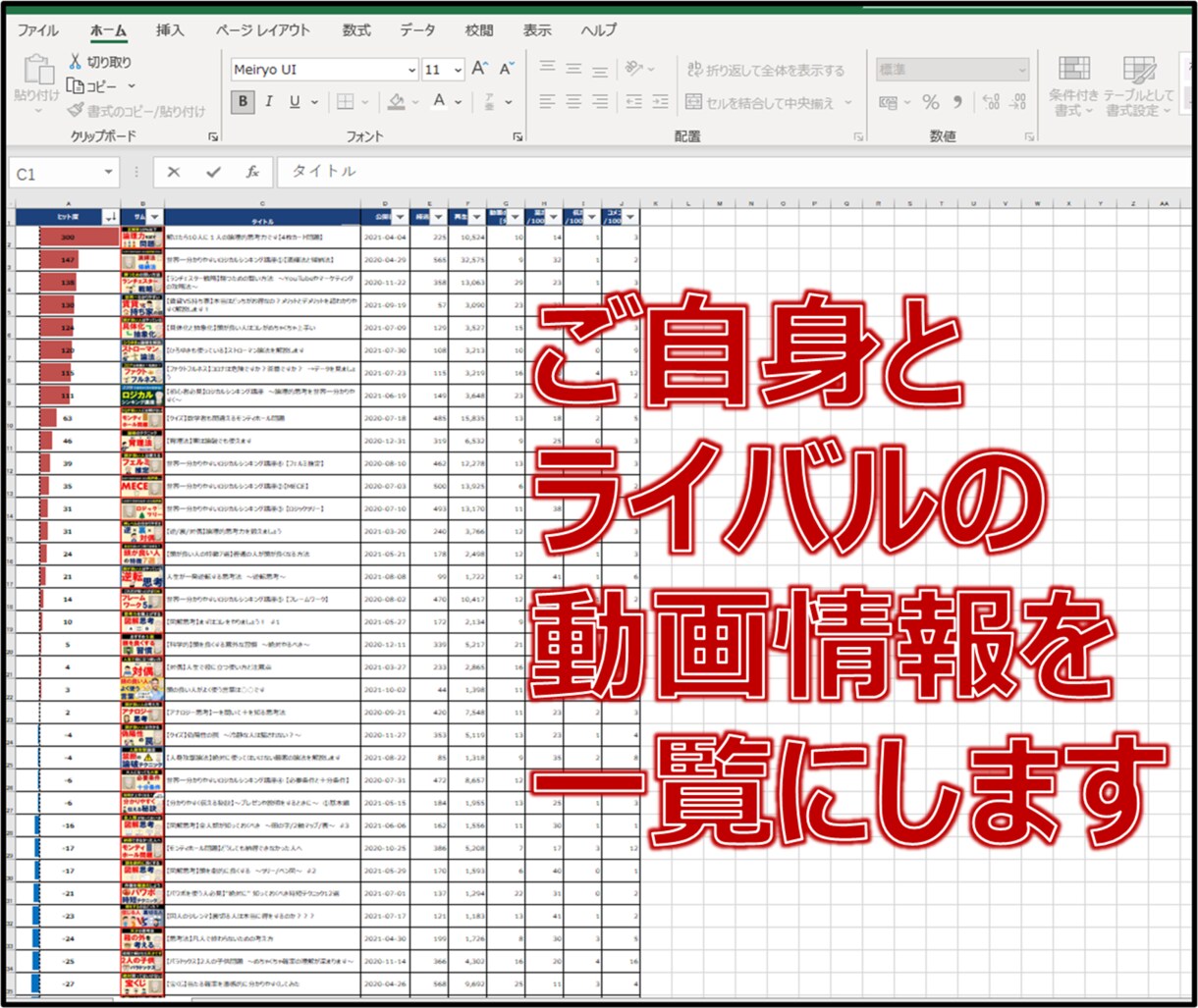 YouTubeで再生数を伸ばす簡単な方法を教えます 【動画投稿しても再生数が伸びない方へ】先着5名の特別価格 イメージ2