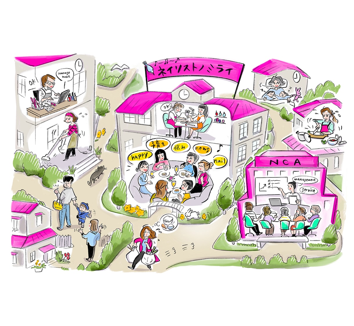 オリジナル手書きのイラストマップ・俯瞰図描きます 多角な情報を1枚絵で表現/広告・企画案・トップ画面に最適！ イメージ10