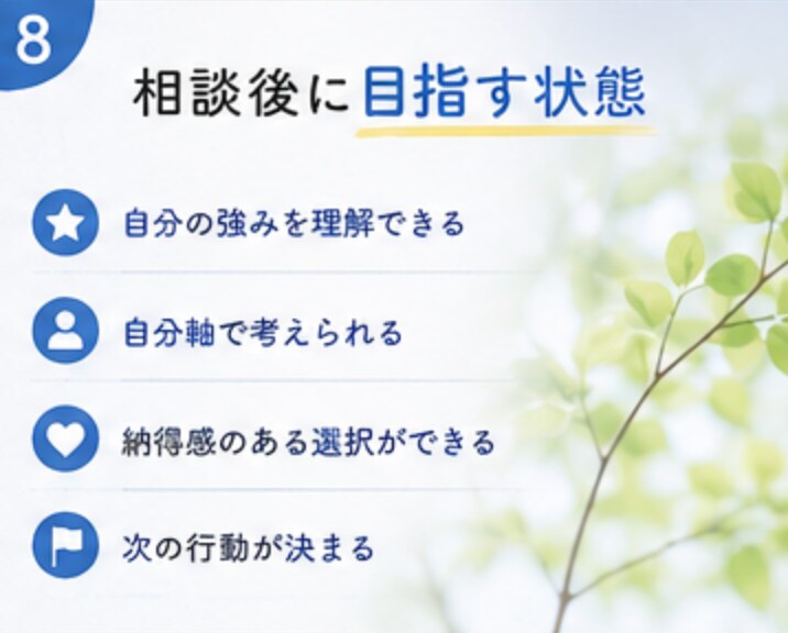 転職やキャリアのモヤモヤを整理します 自分軸で納得できる選択をサポート イメージ8
