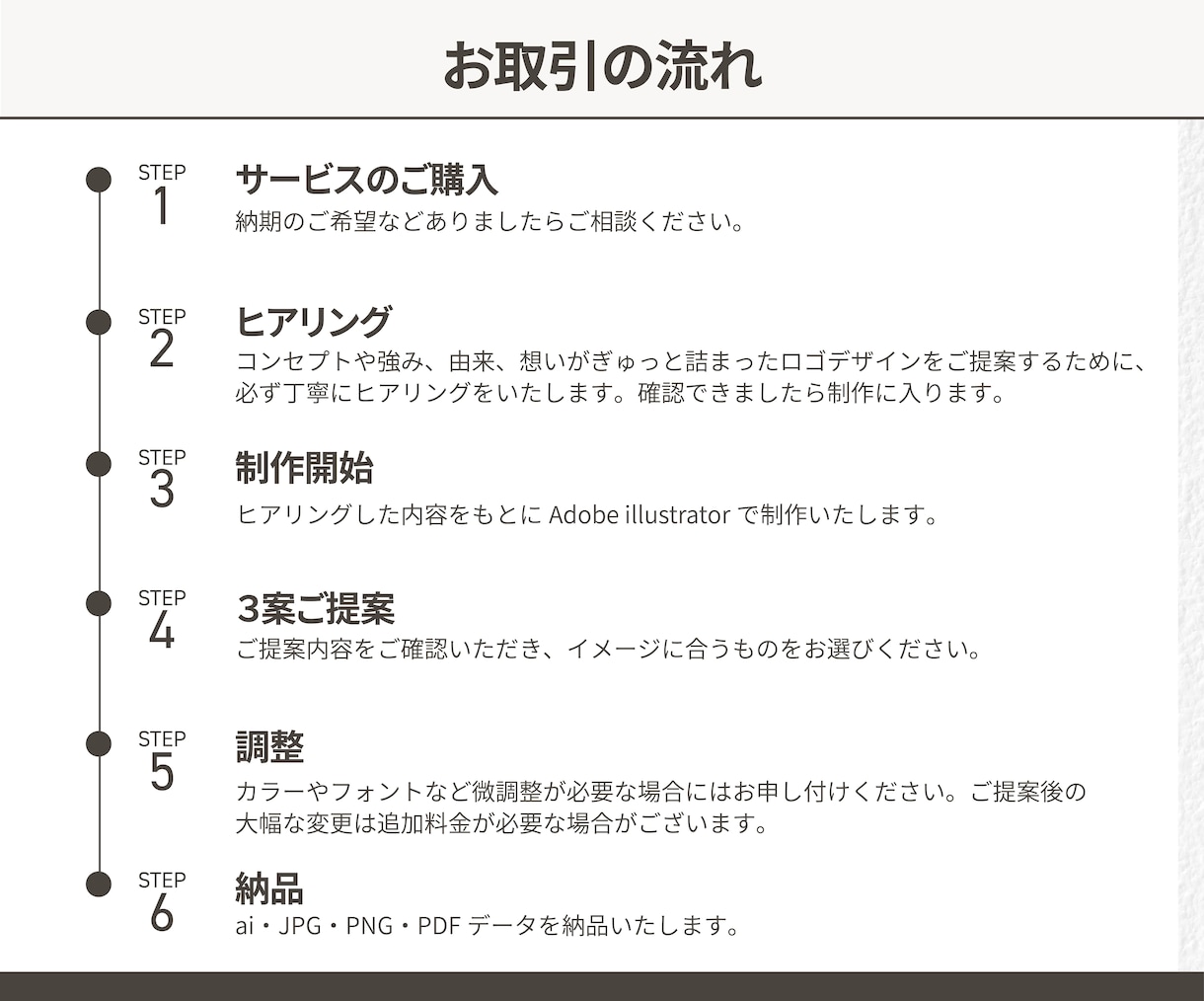 長く愛される、想いがぎゅっと詰まったロゴ作成します 起業・開業などあなただけのオリジナルロゴが必要な方へ！ イメージ10