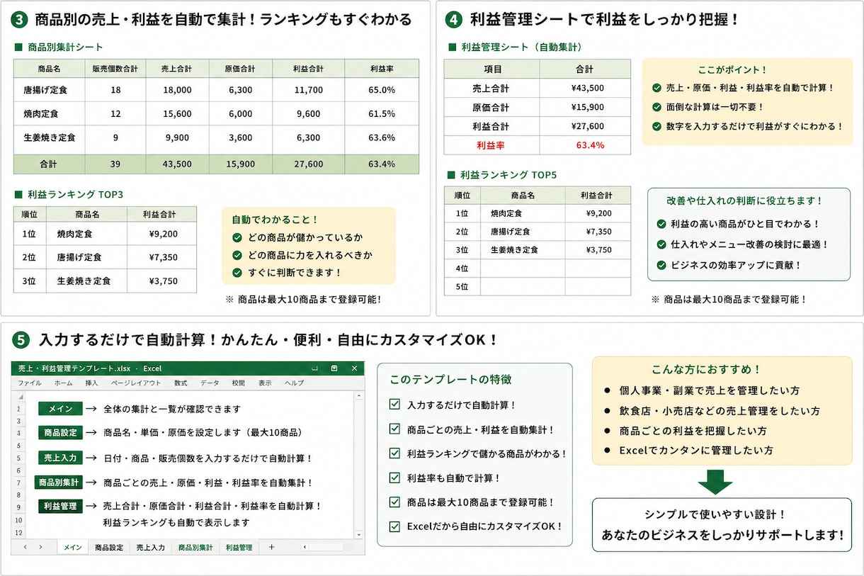 売上や利益を自動計算できるExcel作成します 入力するだけで売上・利益を自動計算！ イメージ2