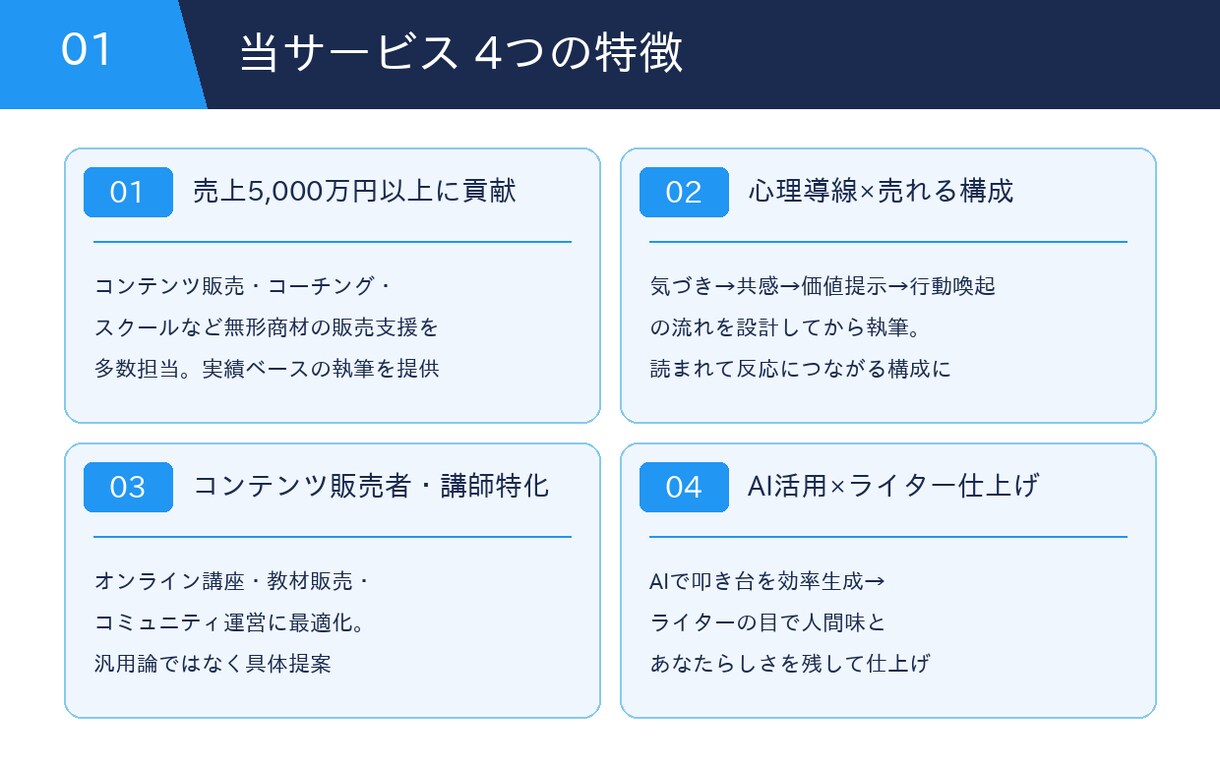 成約率の高いステップメール書きます 売上5,000万円以上に貢献したプロのライターが執筆 イメージ2