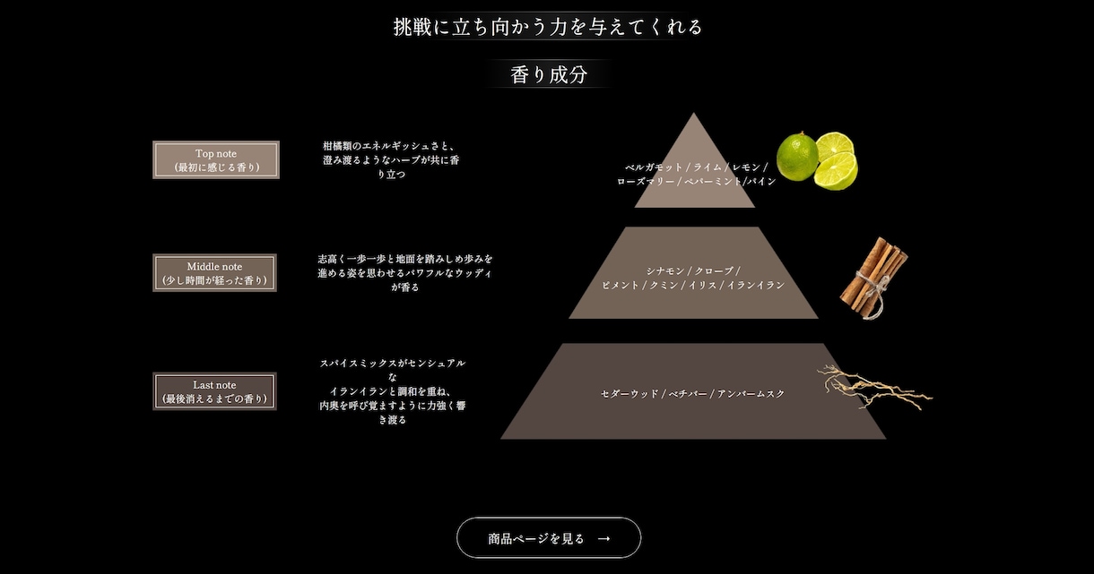 低価格で丁寧・高品質なコーディングを代行します 制作会社様・デザイナー様必見！ イメージ9