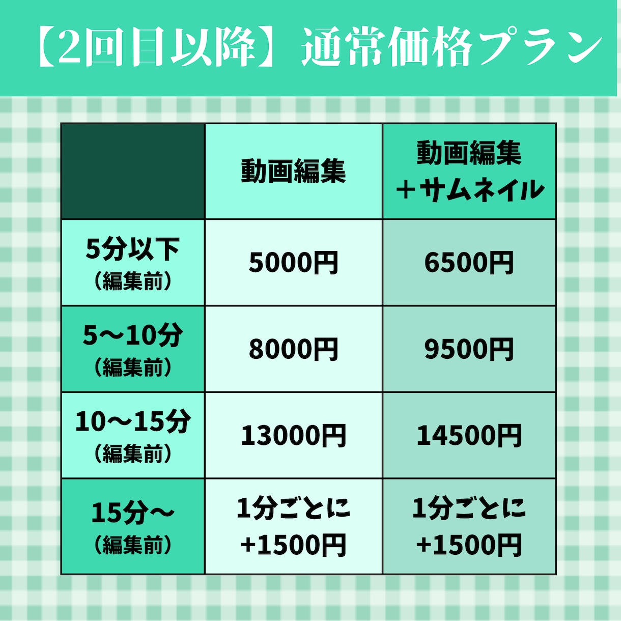 丸投げOK！切り抜き動画作ります VTuber様配信者様向け！丸投げ・サムネイル作成もお任せ！ イメージ4