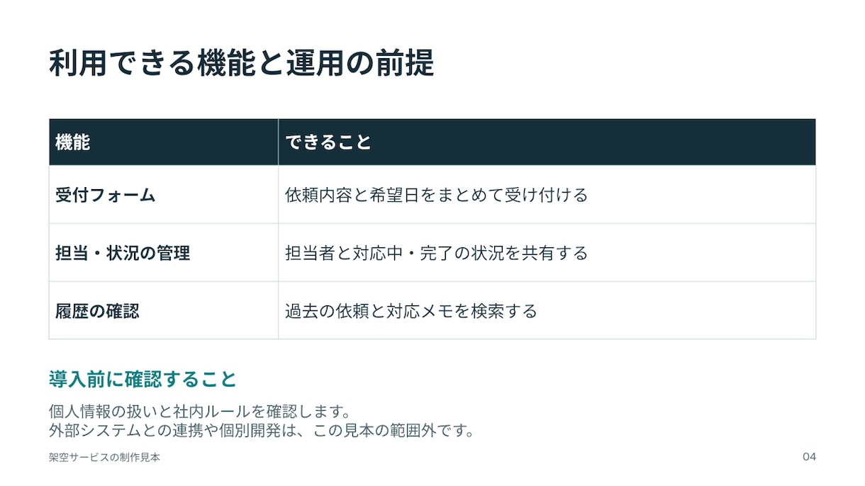 支給原稿から営業資料スライド5枚を整えます 編集できるPPTXとPDFで納品・修正2回 イメージ3