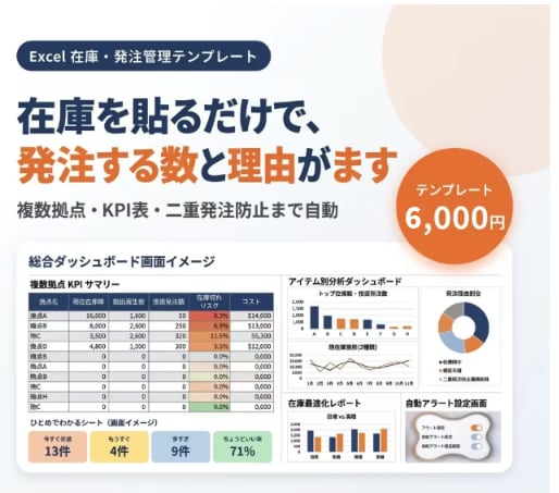 在庫を貼るだけで発注数が出るExcelを販売します 毎週の在庫を貼るだけ。発注する数と理由、KPI表まで自動 イメージ1