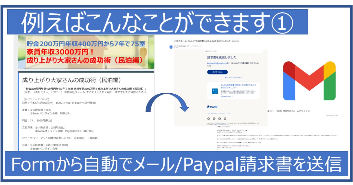 GAS、VBAで面倒な業務・サービスを自動化します GAS、VBA等を使い日々の定型業務の効率化を支援します！ イメージ2