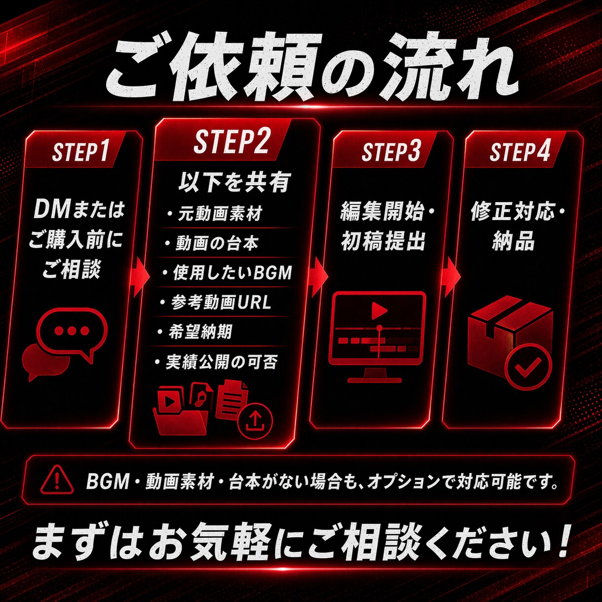 最速でショート・リール動画を編集します 高品質編集｜最短12時間で初稿提出｜編集歴17年 イメージ5